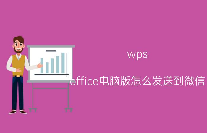 wps office电脑版怎么发送到微信 wps文档怎么发到微信？